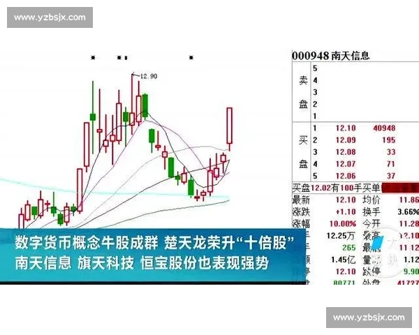 鲍威尔VS全球市场预期博弈下的货币政策风向与风险走向前瞻解析 鲍威尔VS全球市场预期博弈下的货币政策风向与风险走向前瞻解析